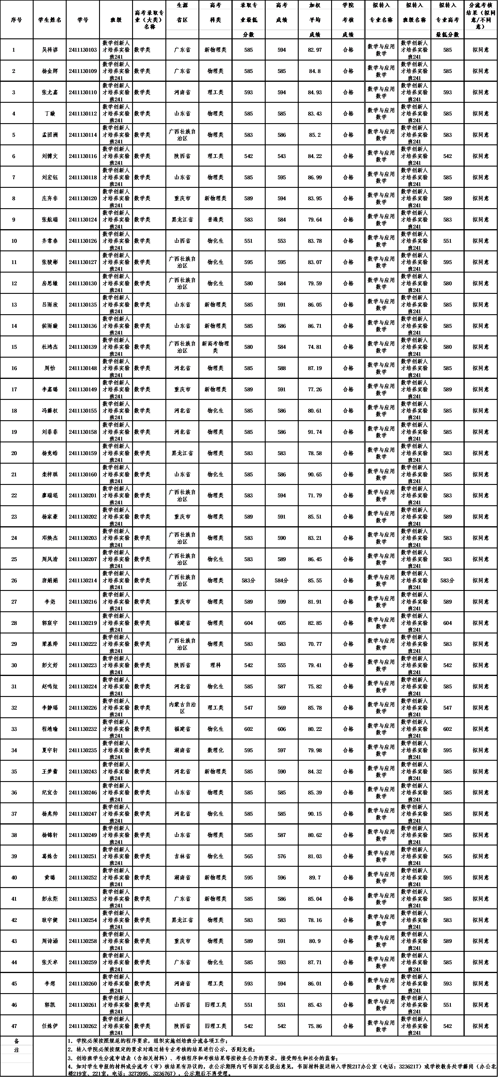vkgame电竞测速